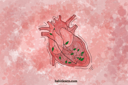 Congestive heart failure insights, its causes and body changes